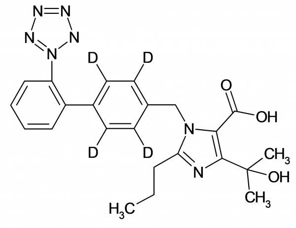 Olmesartan-D4