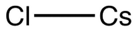 Cesium Chloride