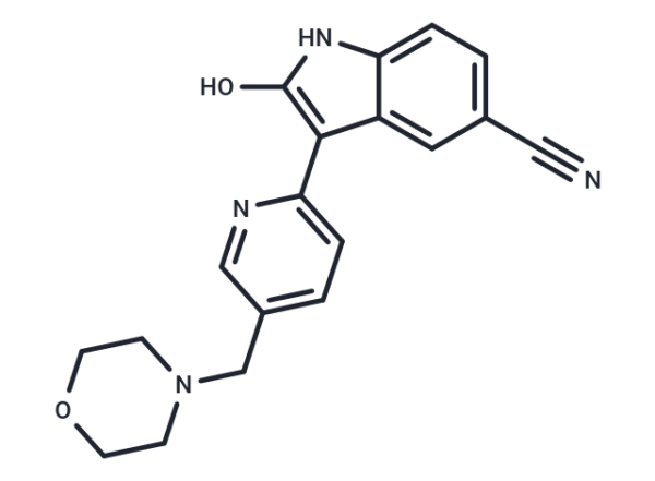 AZD1080