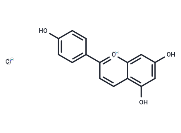 Apigeninidin chloride