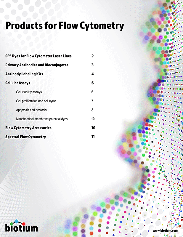 Products for Flow Cytometry
