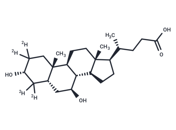 Ursodeoxycholic Acid-d4