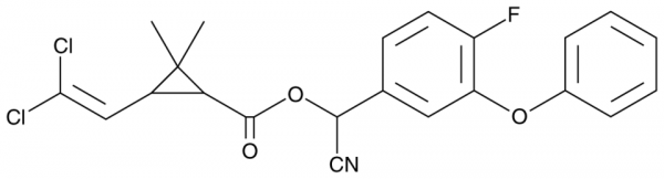 Cyfluthrin