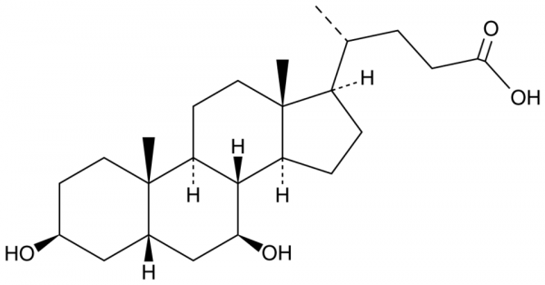 Isoursodeoxycholic Acid