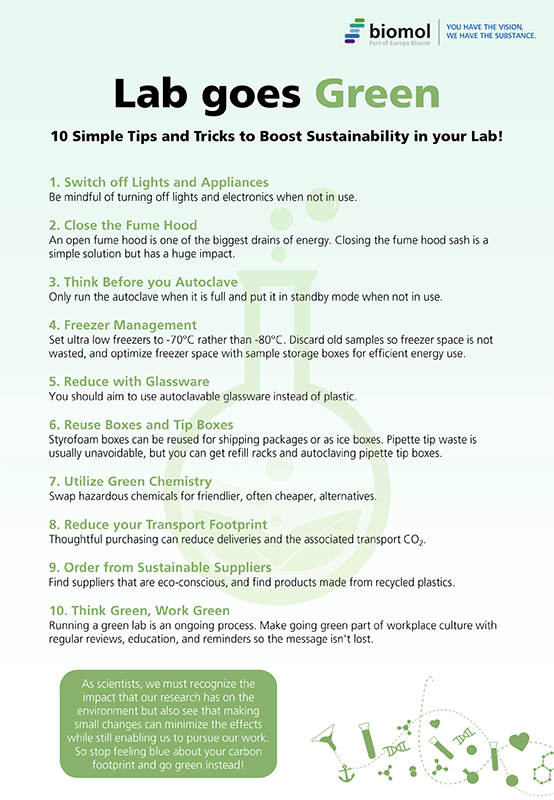 Biomol Green Lab Tips