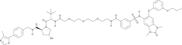 dTRIM24