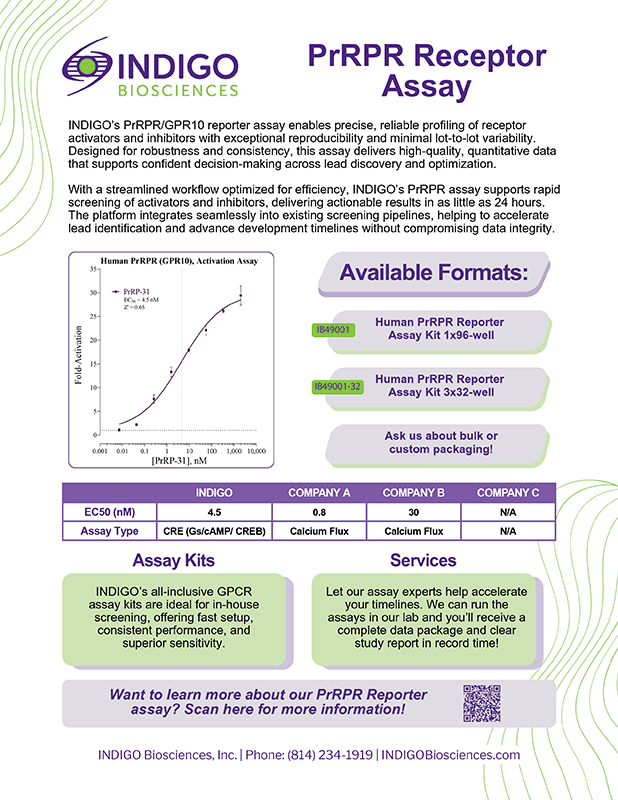 PrRPR Receptor Assay