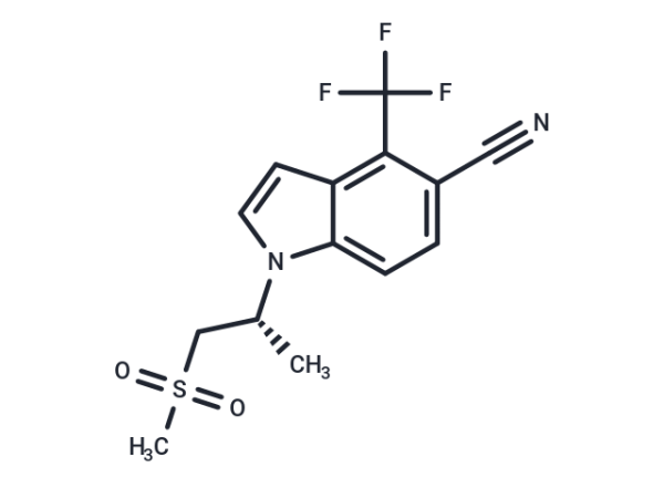 GSK-2881078