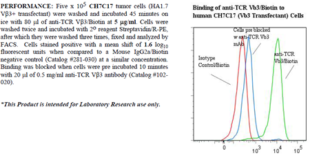 Anti-TCR V beta 3 (human), clone Jovi-3, Biotin conjugated
