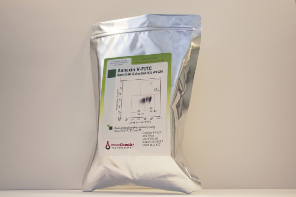 Annexin V-FITC Apoptosis Detection Kit