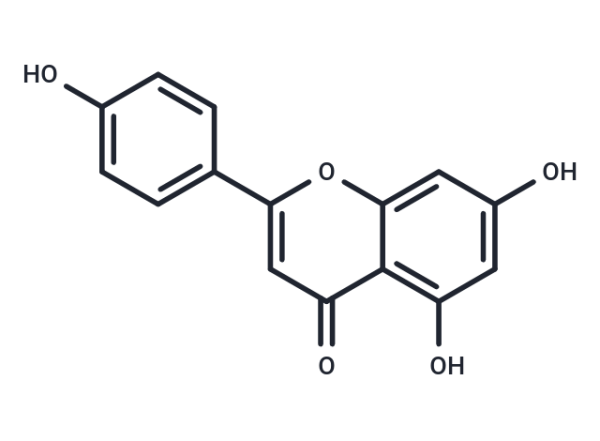 Apigenin