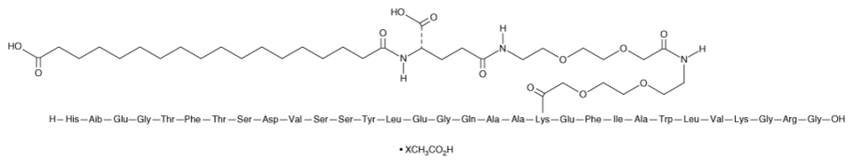 what is the half life of semaglutide Long half-life leads to increasing side effect for up to 8 weeks : r/ Semaglutide