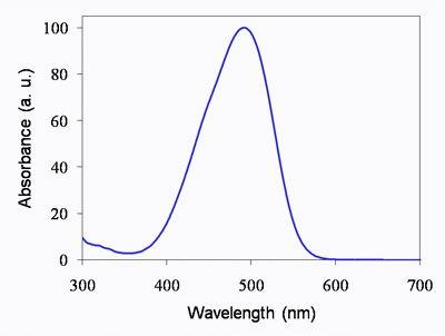 Tide Quencher(TM)1 succinimidyl ester (TQ1 SE)