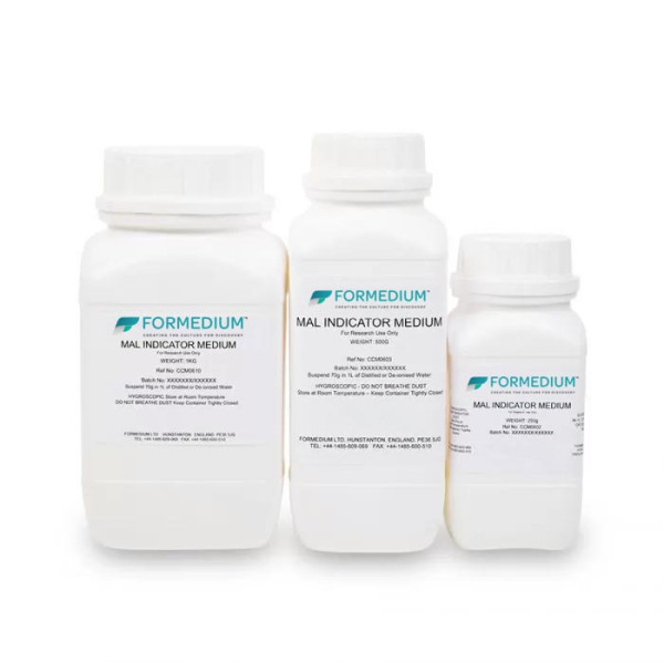 MAL Indicator Medium