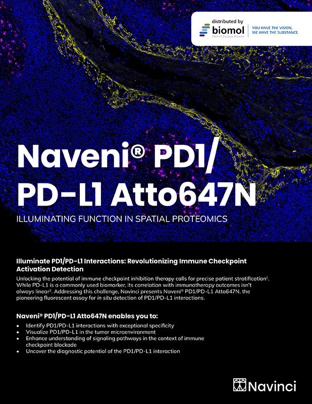 Naveni® PD1/PD-L1 Atto647N