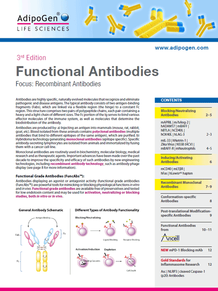 Functional Antibodies