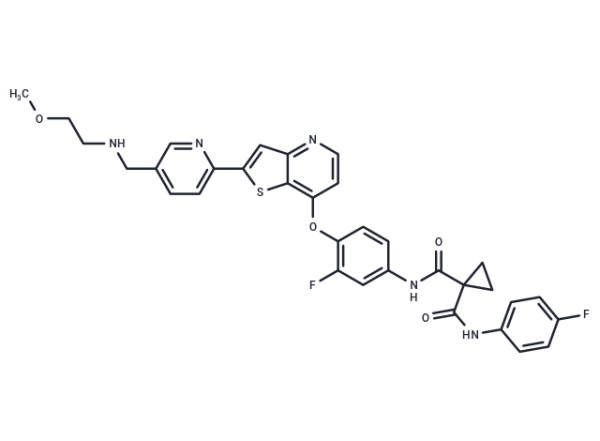 Sitravatinib