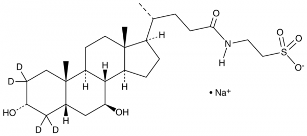 Tauroursodeoxycholic Acid-d4 (sodium salt)