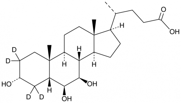 beta-Muricholic Acid-d4