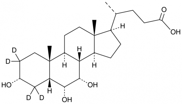 Hyocholic Acid-d4