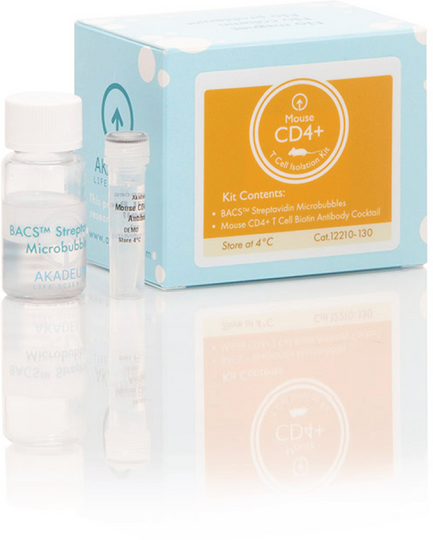Mouse CD4+ T Cell Isolation Kit