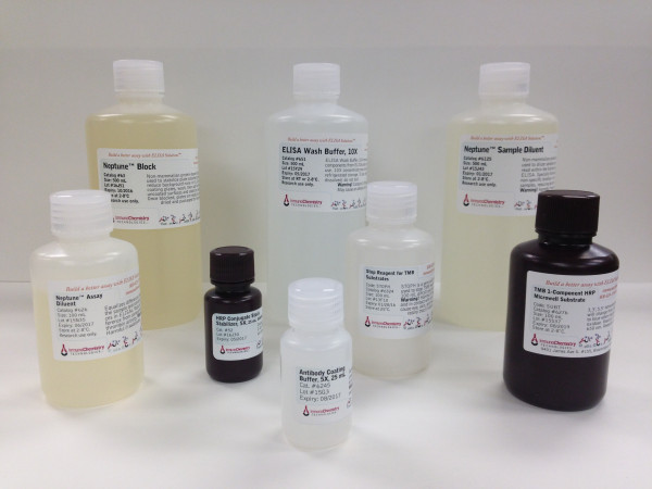 Antibody-Sandwich ELISA Development Kit