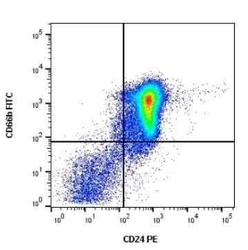 Anti-CD24, clone SN3 (PE )