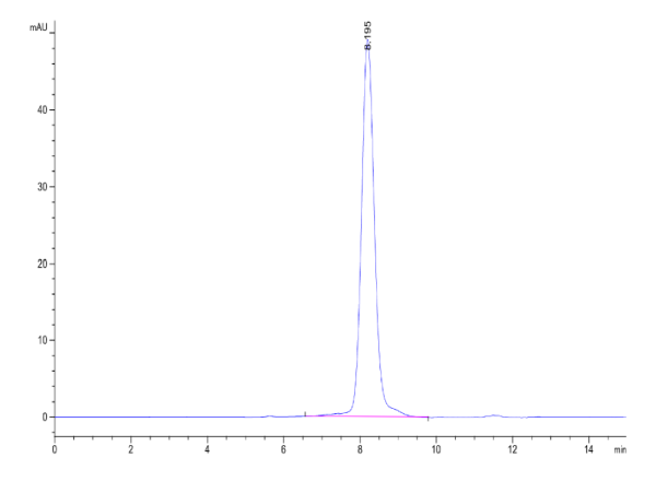 Human PLD4 (R201Q) Protein