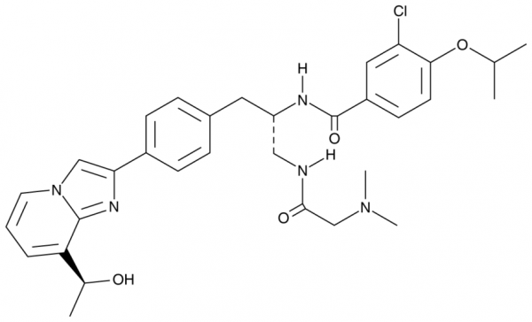 GSK923295