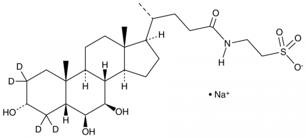 Tauro-beta-muricholic Acid-d4 (sodium salt)