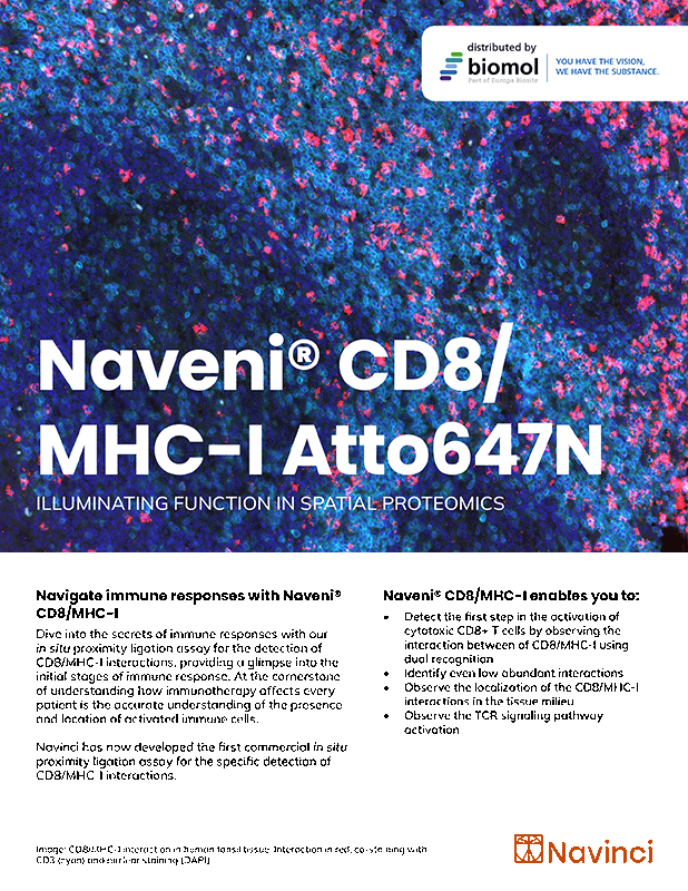 Naveni® CD8/MHC-I Atto647N