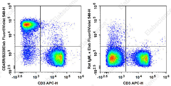 Elab Fluor(R) Violet 540 Anti-Mouse CD45R/B220 Antibody[RA3.3A 1/6.1]