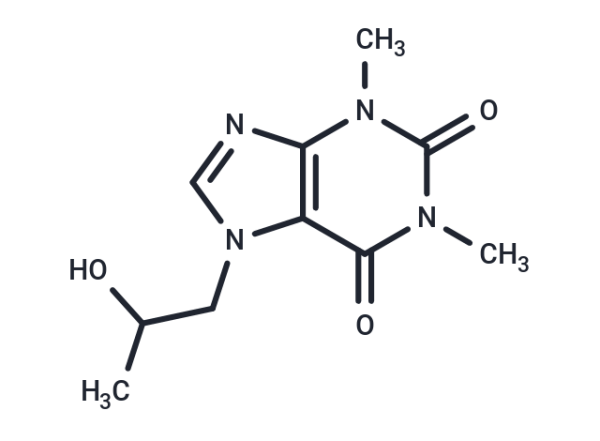 Proxyphylline