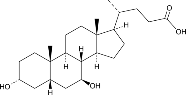 Ursodeoxycholic Acid (CRM)