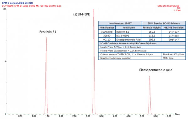 SPM E-series MaxSpec(R) LC-MS Mixture