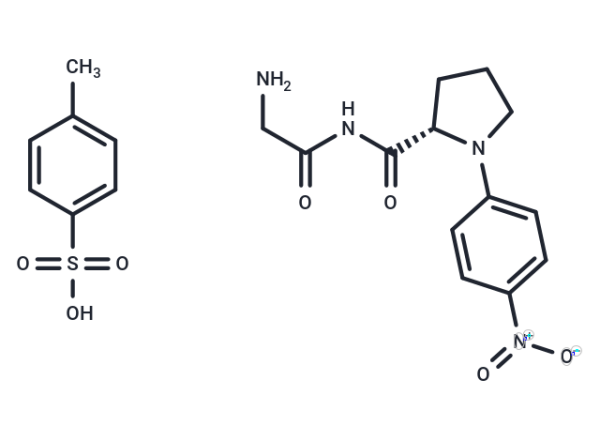 GPDA