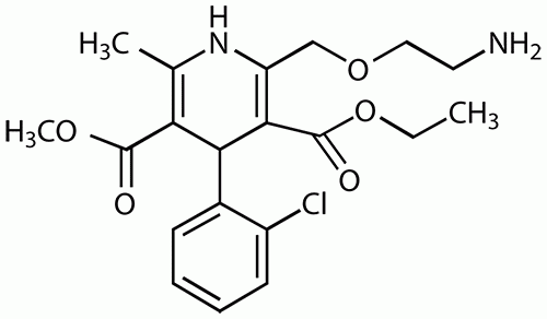 Amlodipine besylate