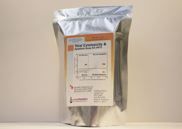 Total Cytotoxicity &amp; Apoptosis Detection Kit (small)