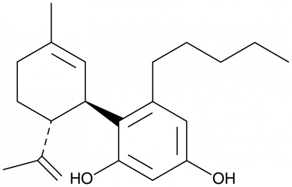 Abnormal Cannabidiol