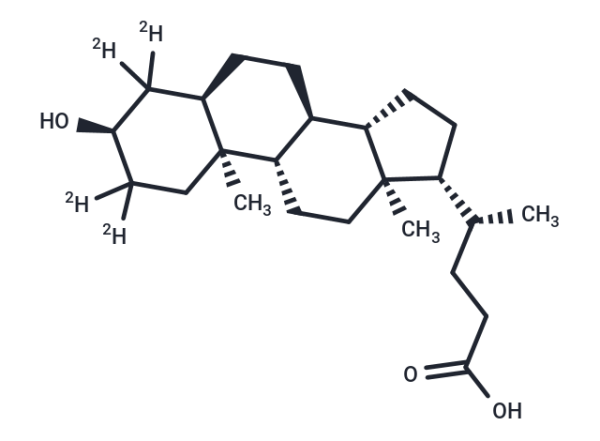 Lithocholic Acid-d4