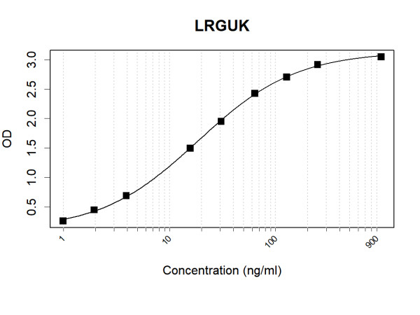 Anti-LRGUK