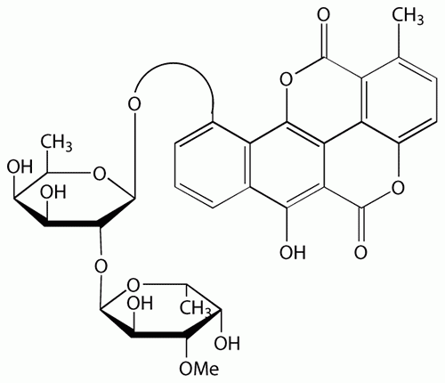 Chartreusin