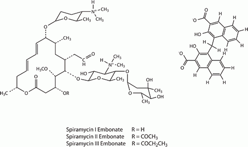 Spiramycin Embonate