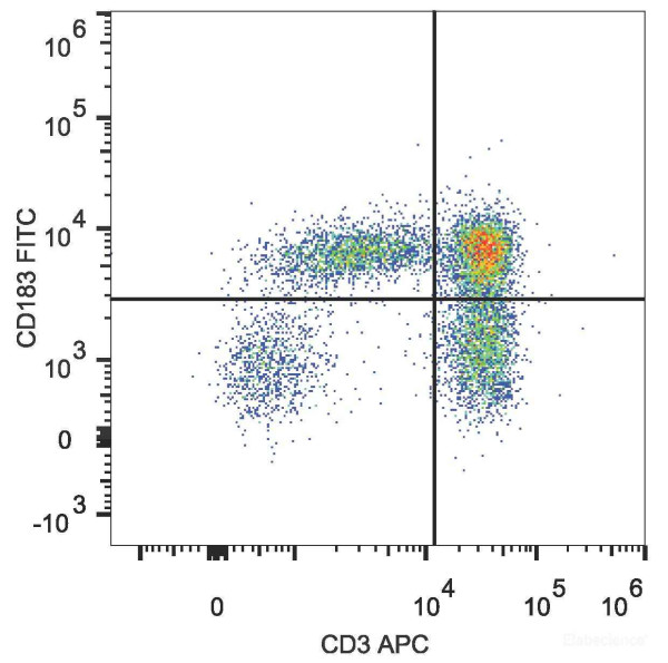 Anti-Human CD183/CXCR3, FITC conjugated, clone G025H7