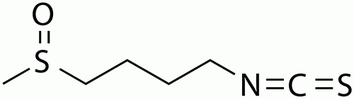 R,S-Sulforaphane