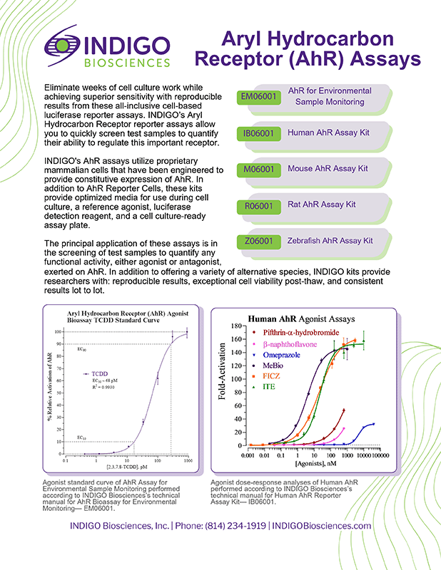 Aryl Hydrocarbon Receptor Assays