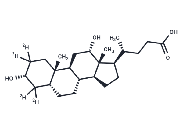 Deoxycholic-2,2,4,4-d4 Acid