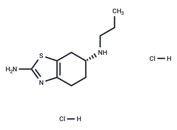 Dexpramipexole dihydrochloride