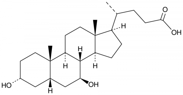 Ursodeoxycholic Acid MaxSpec(R) Standard