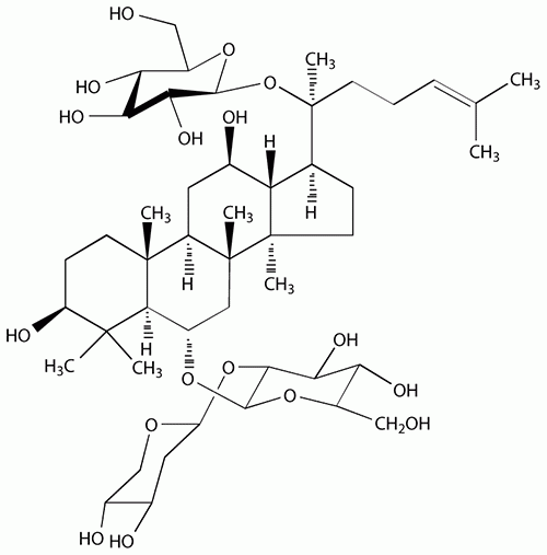 Notoginsenoside R1